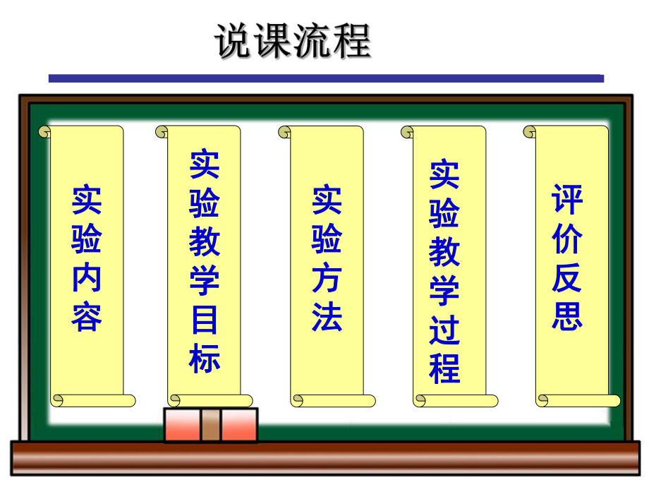 分子运动现象实验说课课件1.ppt_第2页