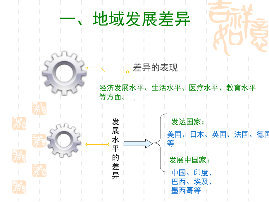 地理七年级上册《发展与合作》课件.ppt_第3页