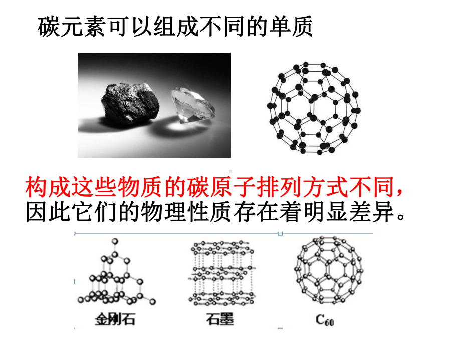 人教版九年级化学上册 第六单元课题1金刚石石墨C601课件.ppt_第3页