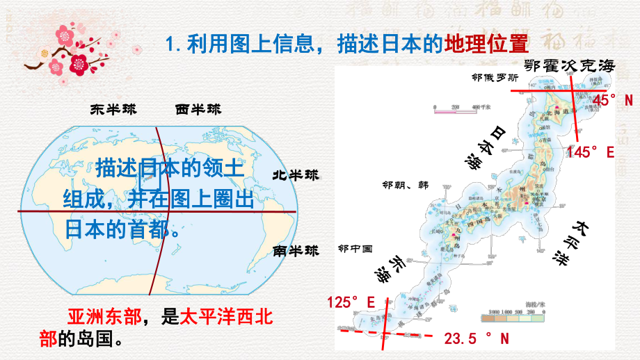 人教版地理七年级下册日本课件.pptx_第3页