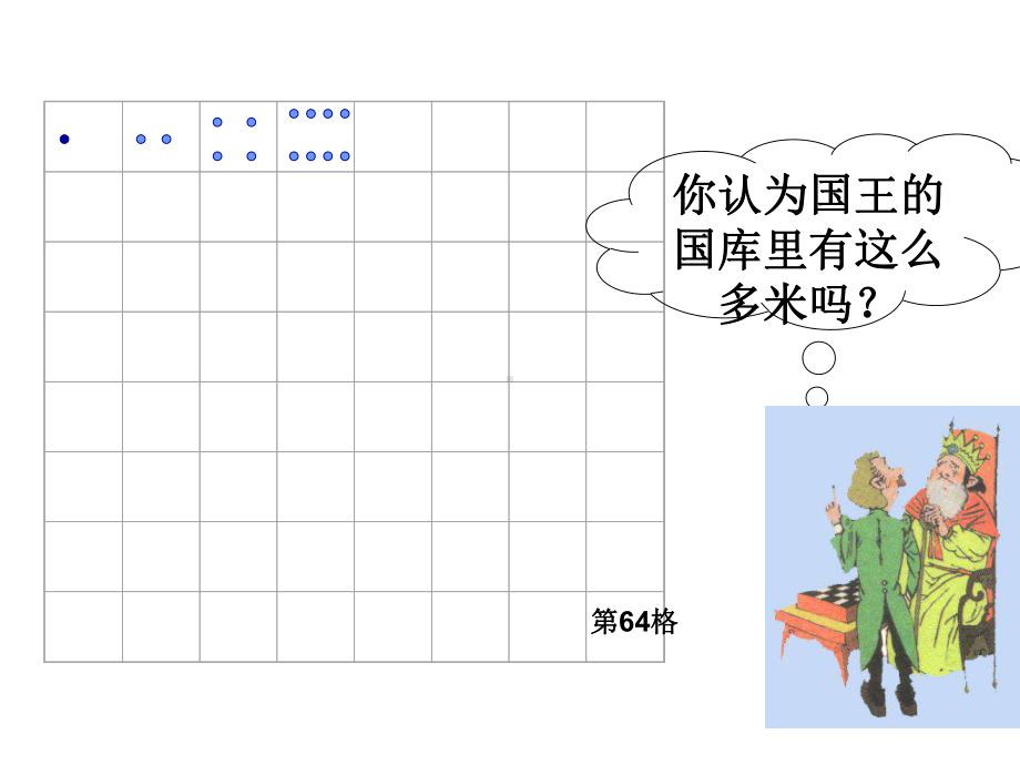 1 1 有理数的乘方课件(沪科版 七年级上).ppt_第3页