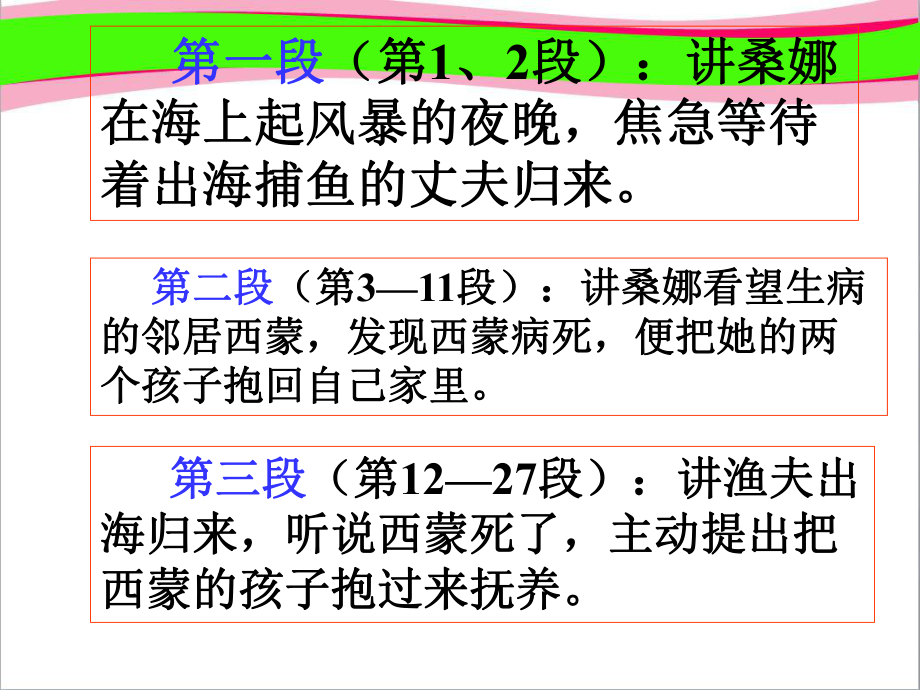 (省优获奖课件2)穷人 公开课一等奖课件.ppt_第3页