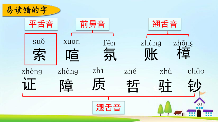 四年级上册语文课件 第二单元复习 部编版.pptx_第3页