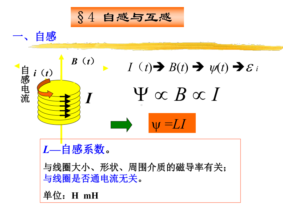 §1法拉第电磁感应定律学习培训模板课件.ppt_第2页