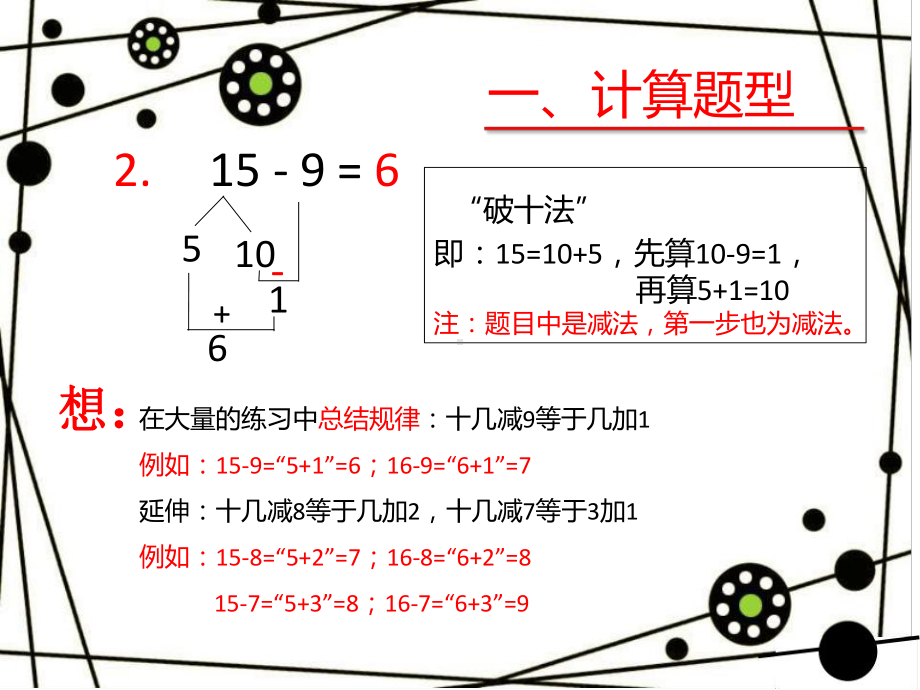 人教版一年级下册数学总复习家长辅导版课件.pptx_第3页