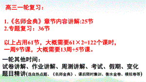 17函数问题课件 广东省某中学2021届高三数学一轮复习.ppt