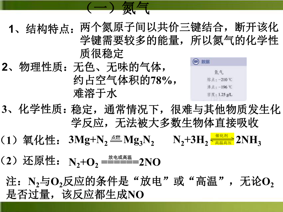 （人教版材）化学氮及其化合物课件分析1.ppt_第3页