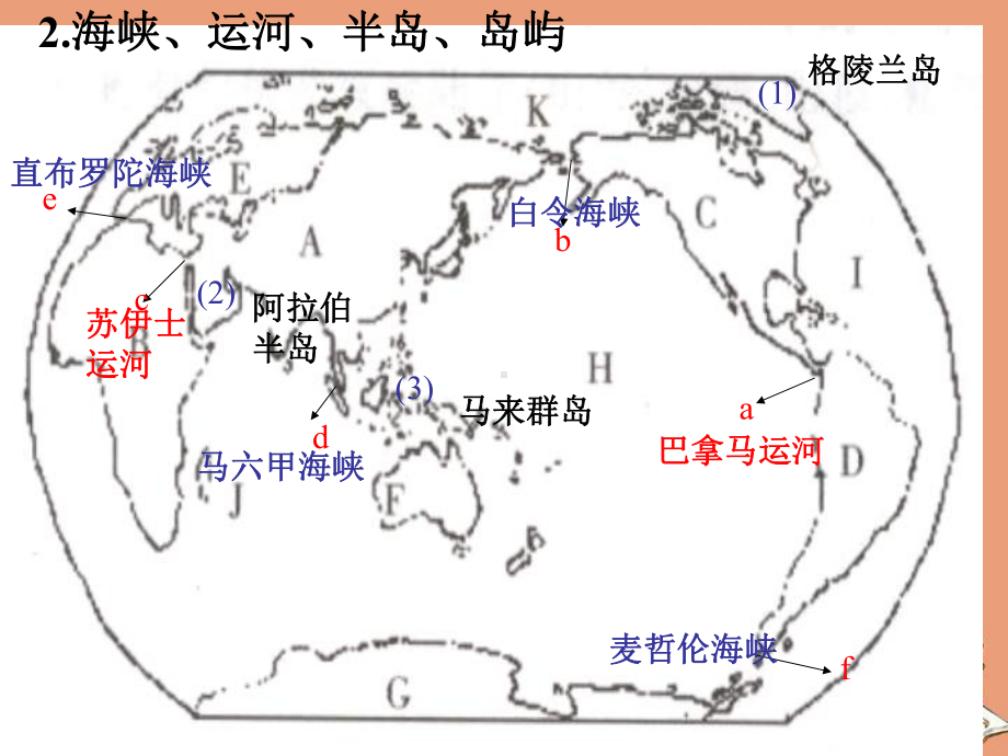 七年级历史与社会上册第二单元人类共同生活的世界复习课件新人教版.ppt_第3页