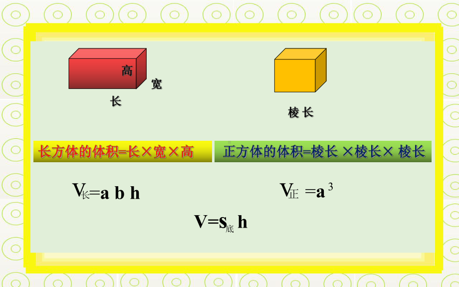 人教版六年级数学下册第三单元 圆柱的体积课件.pptx_第2页