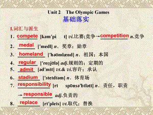 （步步高）高考英语大一轮复习 Book2 Unit 2The Olympic Games课件 新人教版.ppt(课件中不含音视频素材)