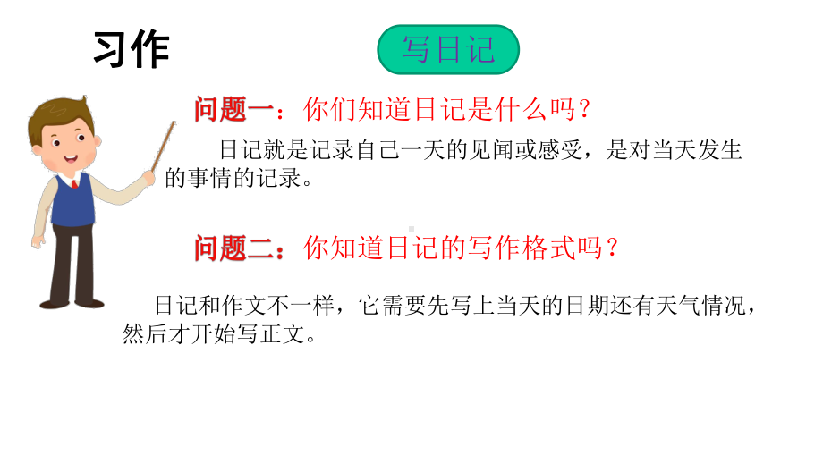 [部编人教版]三年级上册语文园地二含习作(完美版)课件.pptx_第2页