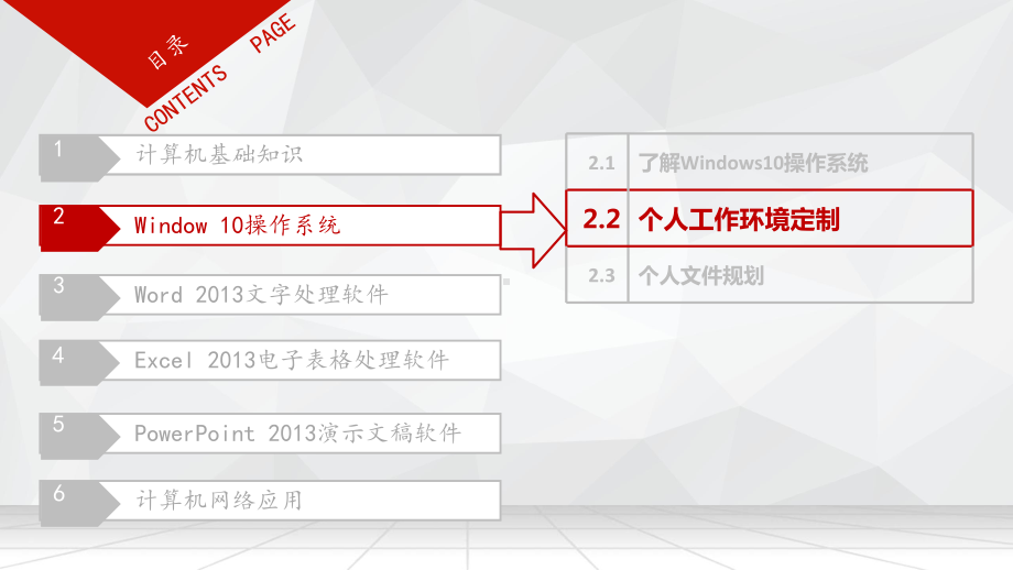 个人工作环境定制课件.pptx_第2页