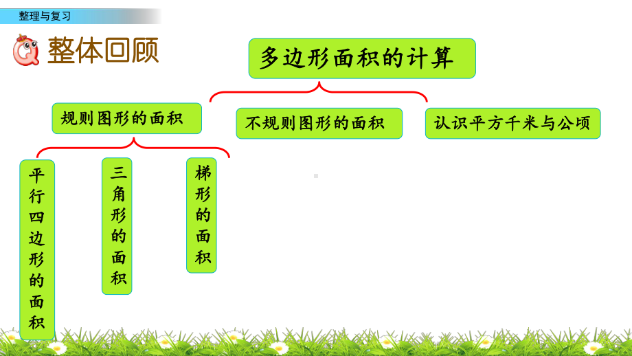 518 第五单元整理与复习(西师大版数学五年级上册教学课件).pptx_第2页