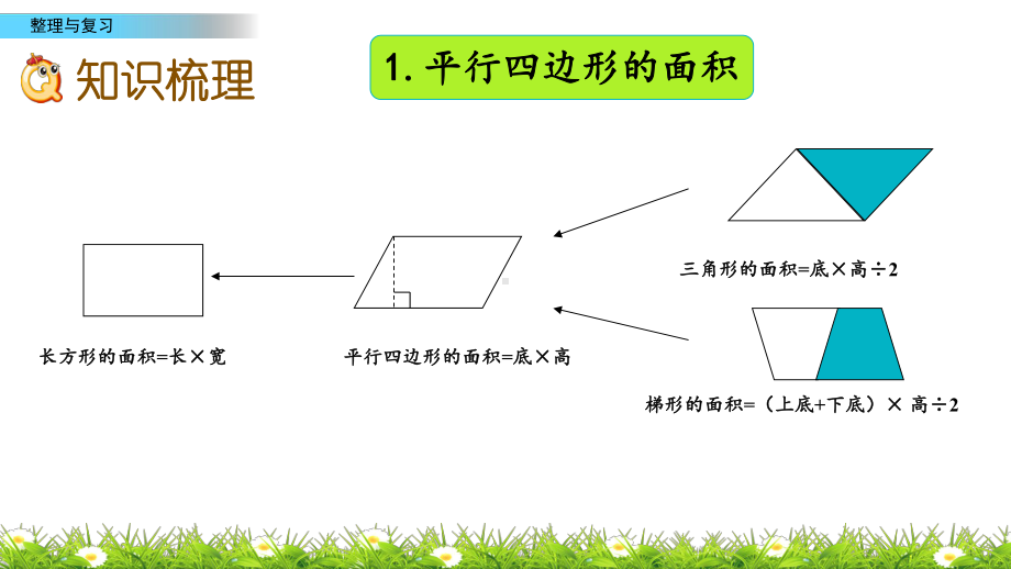 518 第五单元整理与复习(西师大版数学五年级上册教学课件).pptx_第3页