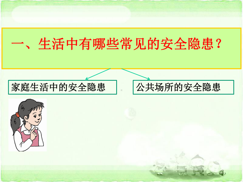 三年级下册道德与法治《注意生活中的安全》 未来人民版课件.ppt_第2页