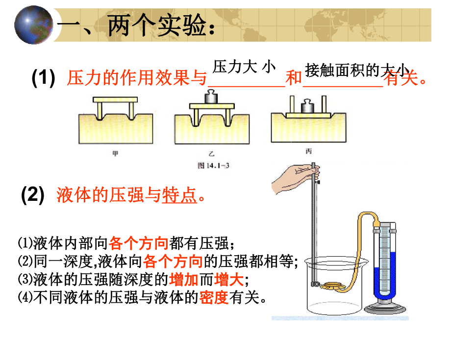 人教版初中八年级下册物理：压强复习(第二课时)课件.ppt_第3页