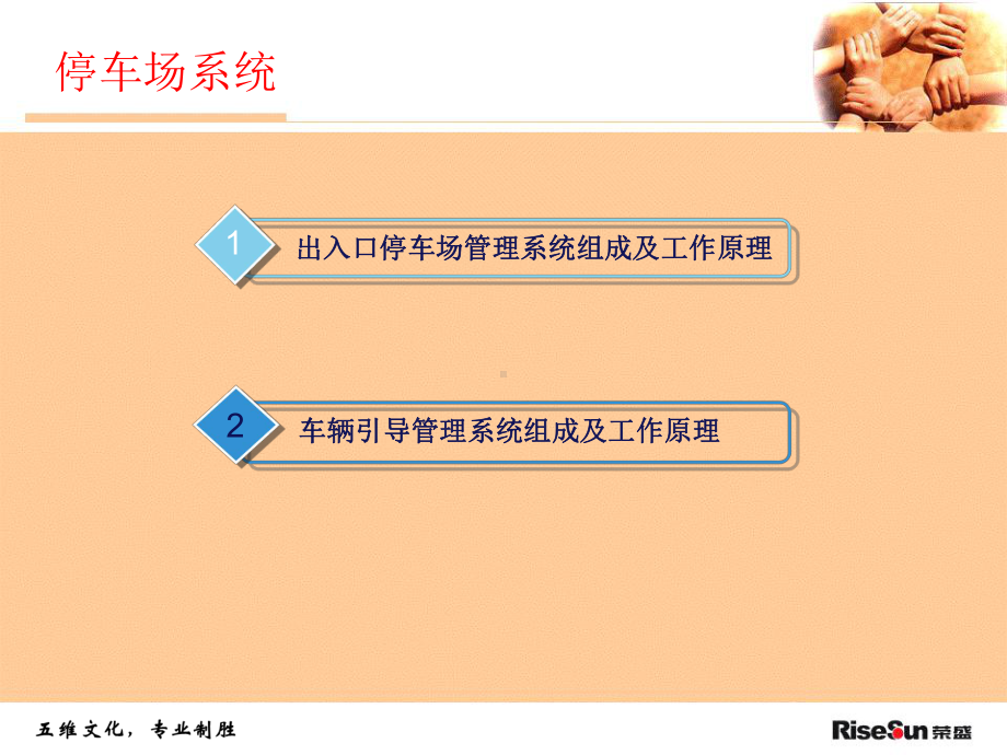 停车场管理系统组成及原理课件.ppt_第2页