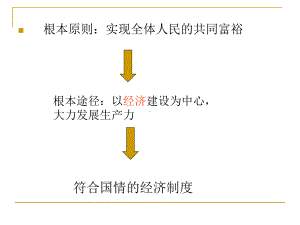 12 富有活力的经济制度课件(粤教版九年级全).ppt