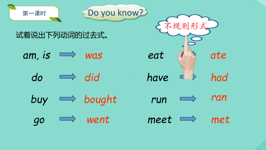 五年级英语下册Module2Unit1ShelearntEnglish课件外研版(三起).pptx(课件中不含音视频素材)_第2页