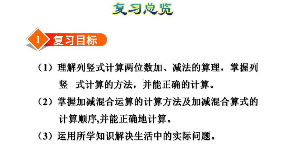 二年级上册数学整理与复习 专题一 数与代数(一) 100以内的加法和减法课件.ppt_第3页