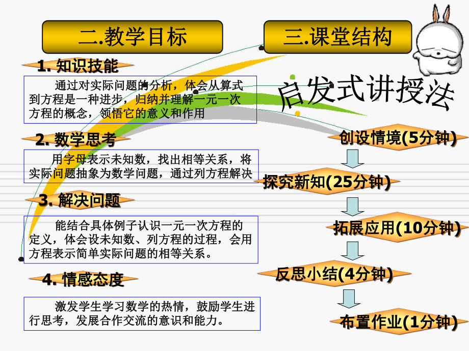 《一元一次方程》说课稿课件.ppt_第3页