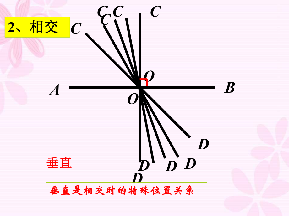 北师大七年级上《垂直》课件.ppt_第2页