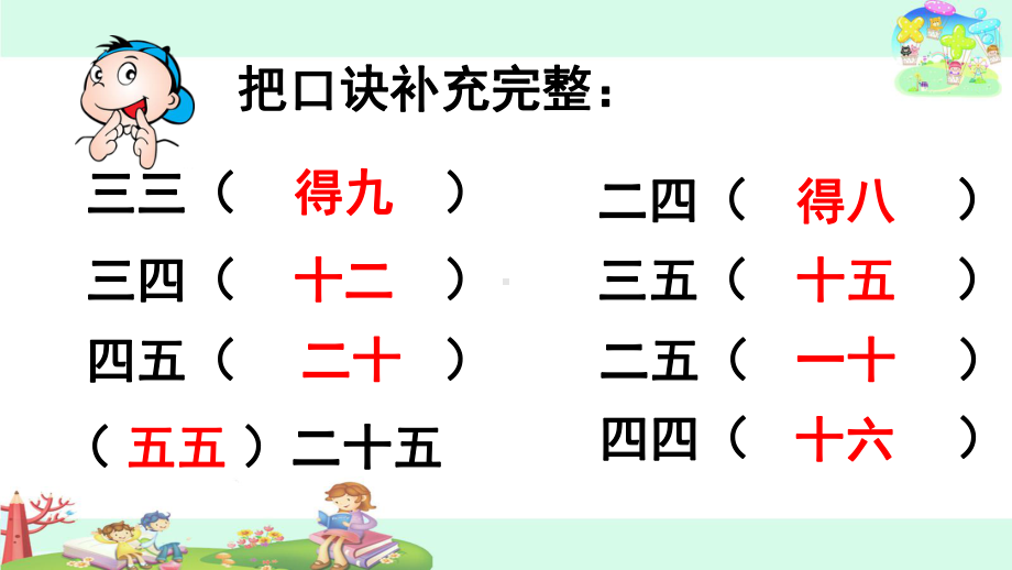 二年级上册数学课件6的乘法口诀苏教版.ppt_第2页