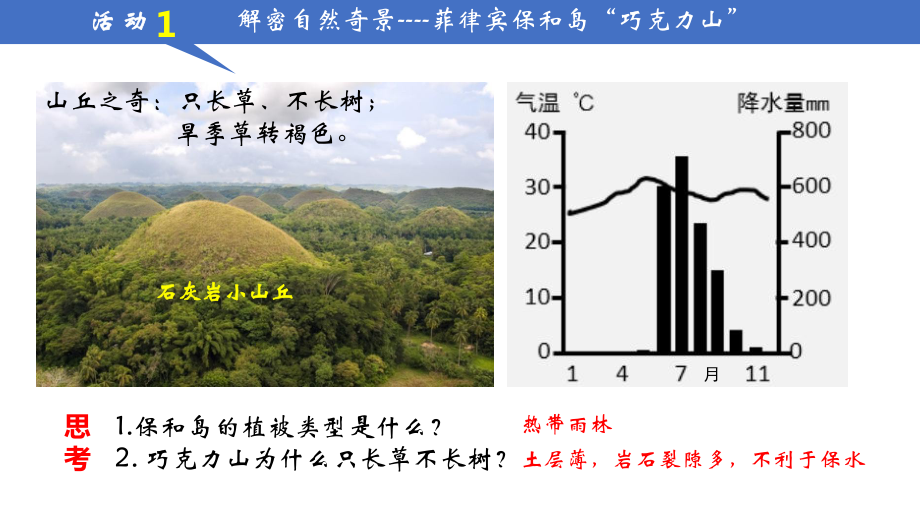 人教版高中地理必修一土壤课件.pptx_第3页