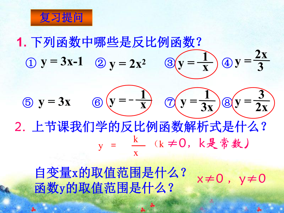 621反比例函数图像和性质(一) 省优获奖课件.ppt_第2页