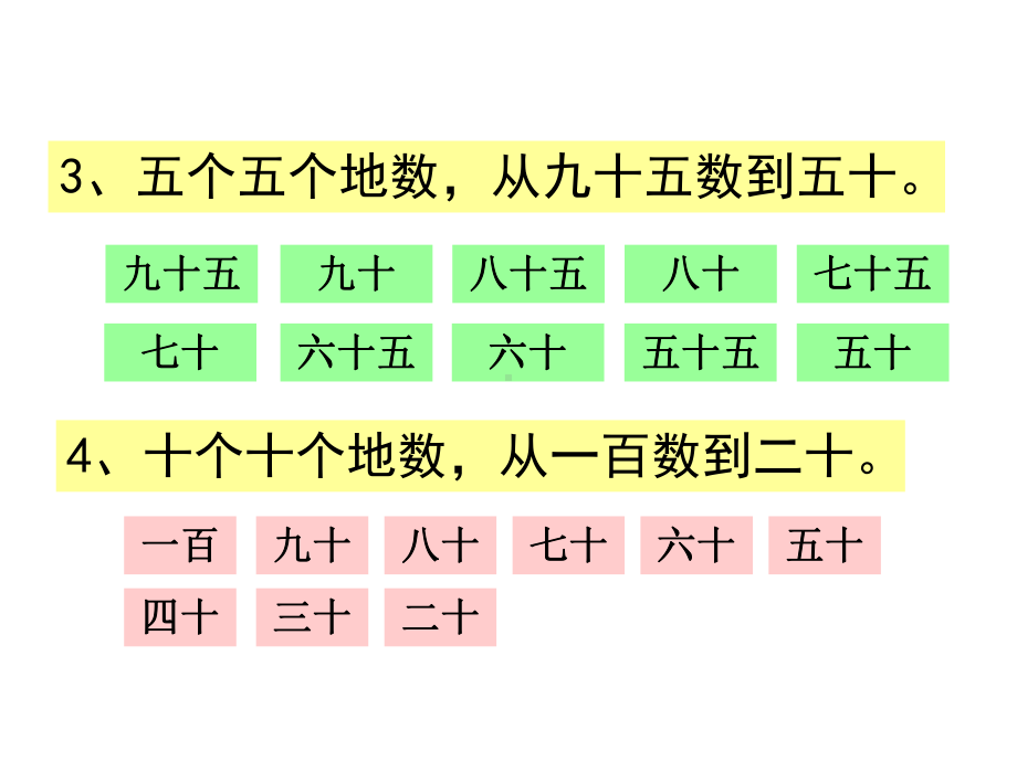 一年级数学 数的组成和读写课件.ppt_第3页