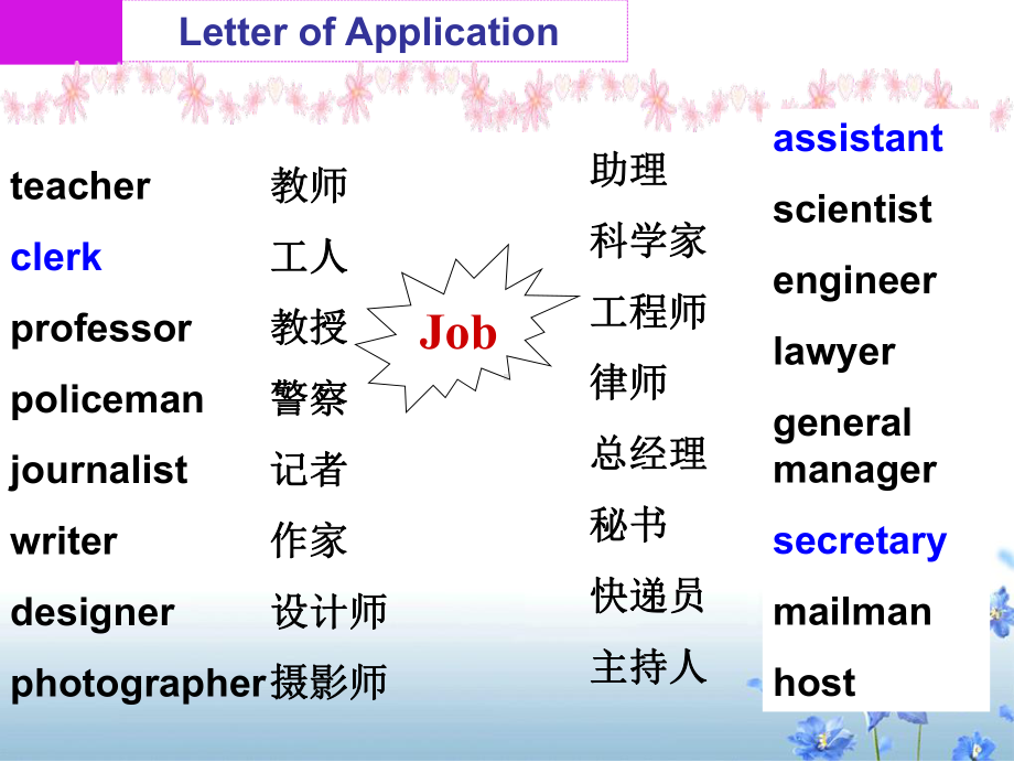 人教课标版高中英语选修8Unit3Writing课件.ppt(课件中不含音视频素材)_第2页