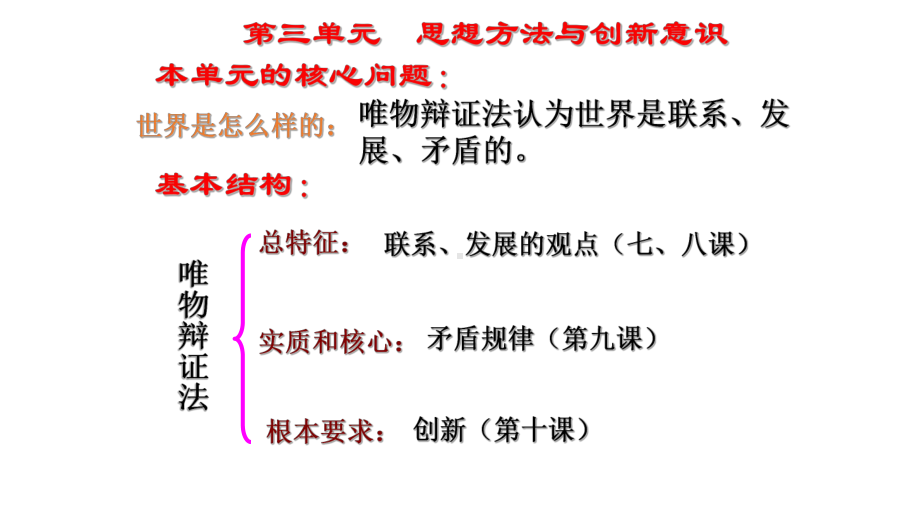 人教版高中政治必修4优质课件 世界是普遍联系的.pptx(课件中无音视频)_第1页