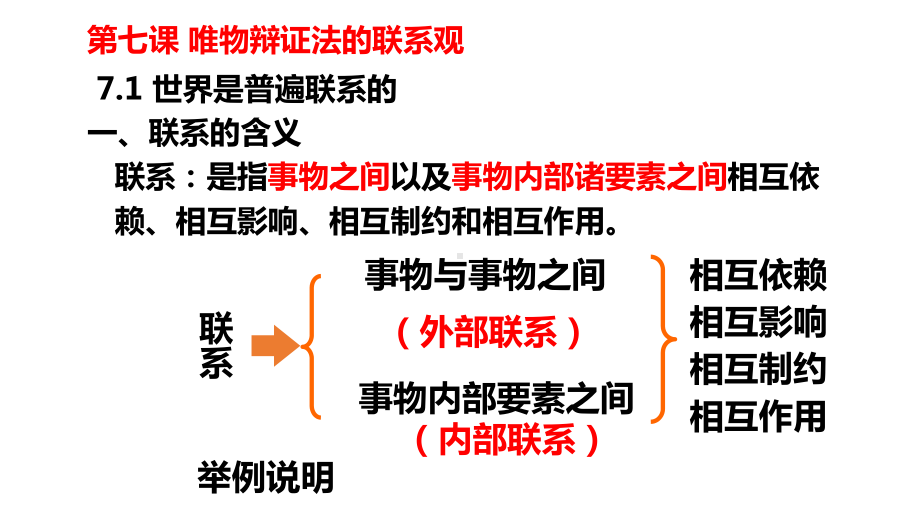 人教版高中政治必修4优质课件 世界是普遍联系的.pptx(课件中无音视频)_第3页