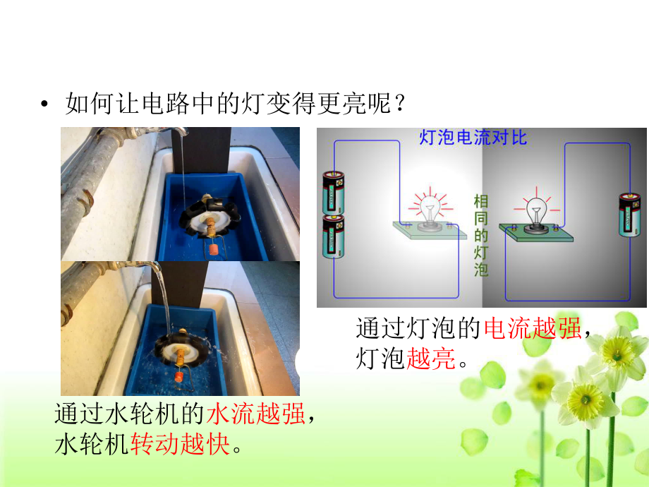 人教版初中物理九年级全册154 电流的测量课件.ppt_第3页