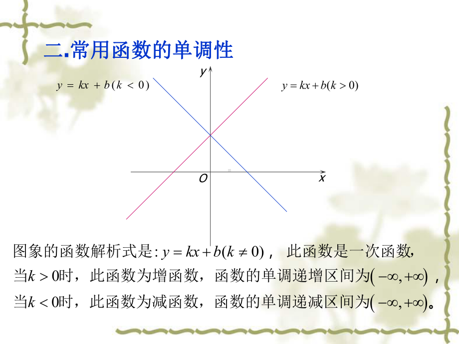 公开课课件 复合函数的单调性.ppt_第3页