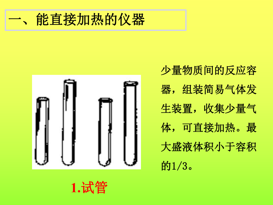 化学实验基础仪器课件.ppt_第2页