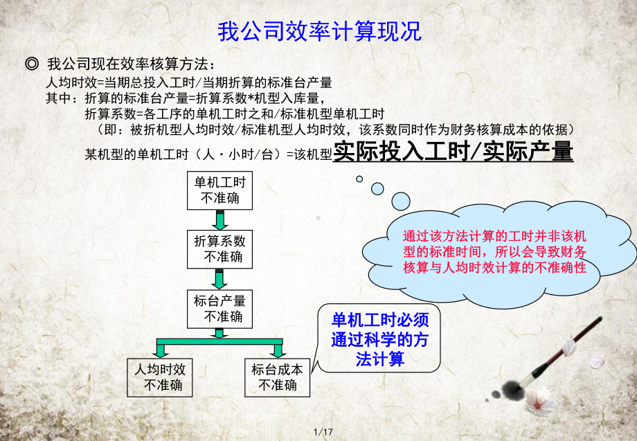 JIT生产标准工时推广与效率分析课件.pptx_第2页