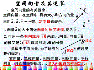 人教A版高中数学选修2 1课件1空间向量及其运算课件 精心整理.pptx