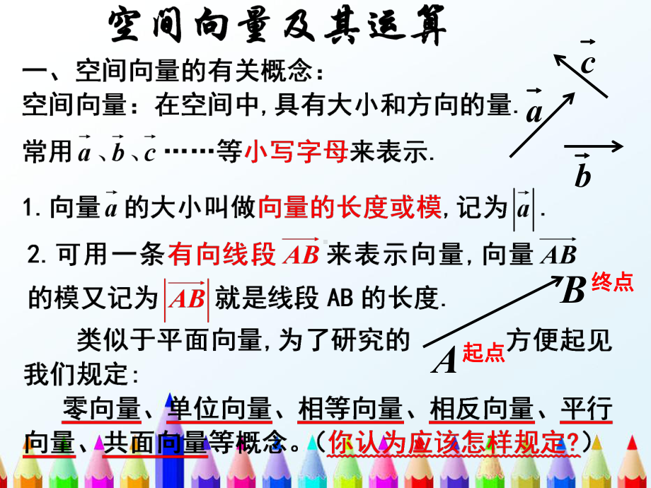 人教A版高中数学选修2 1课件1空间向量及其运算课件 精心整理.pptx_第1页