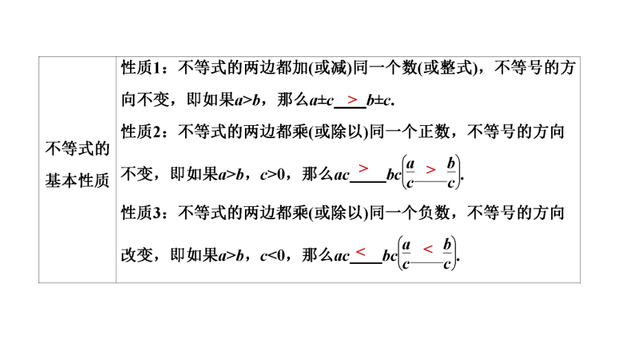 2020中考数学大一轮复习课件10：不等式及不等式组.ppt_第3页