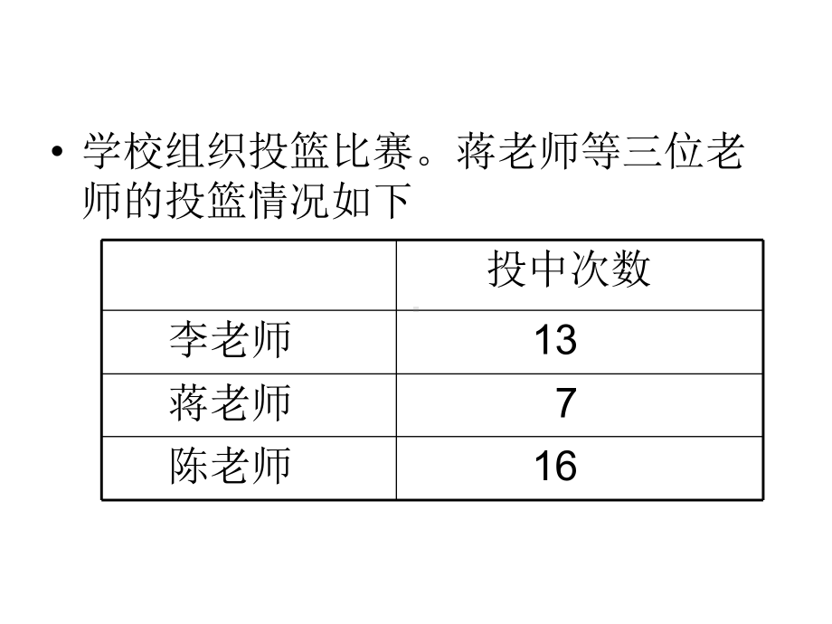 六年级上册数学课件百分数的认识苏教版.ppt_第2页