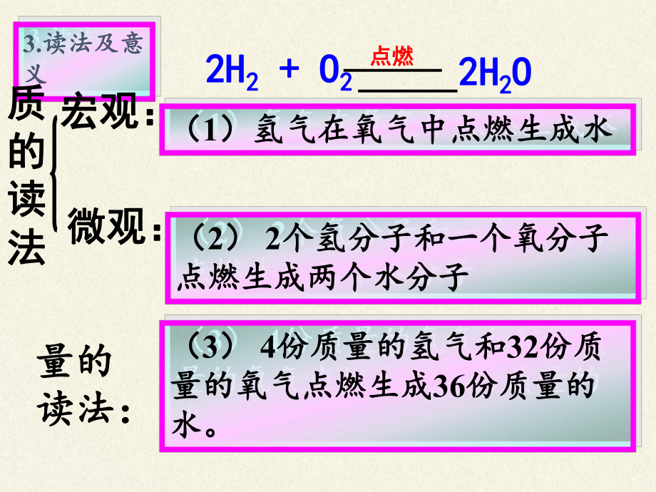 人教版九年级化学《化学方程式》课件1.pptx_第2页