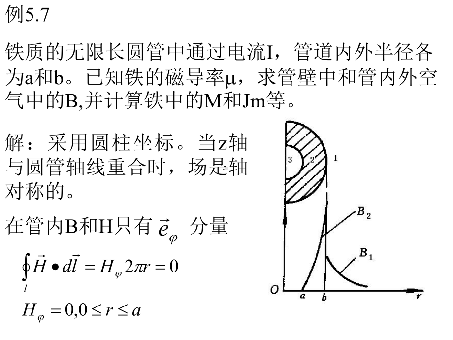 2020年高中物理竞赛—电磁学C 05恒定磁场：电感课件.ppt_第2页