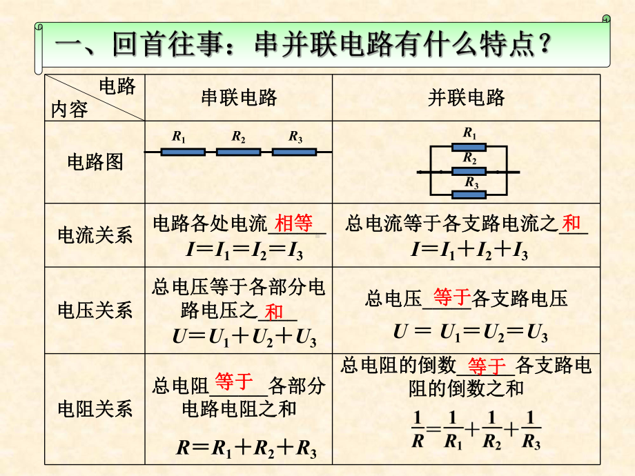 114串联电路和并联电路课件.ppt_第3页