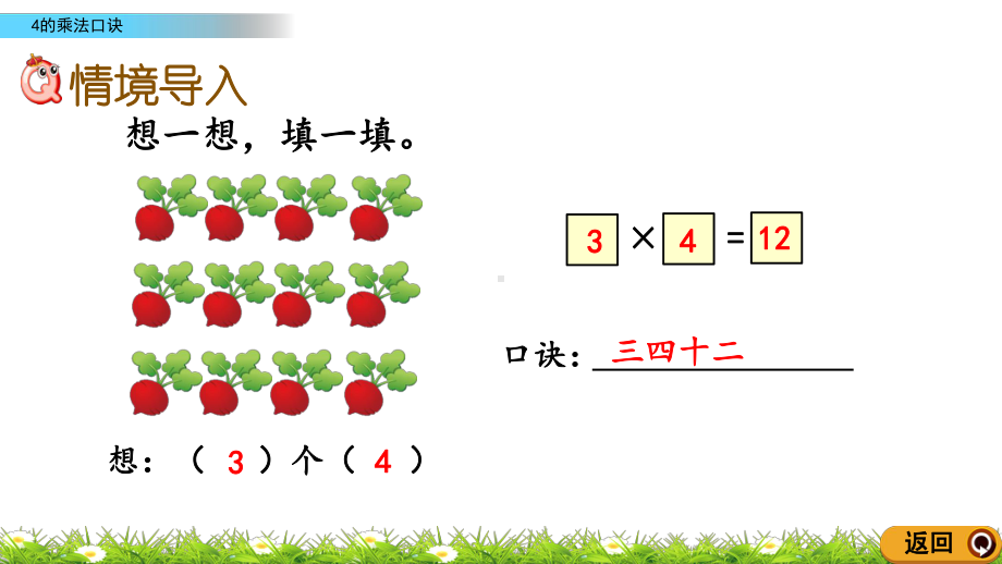 《4的乘法口诀》课件 青岛版.pptx_第2页