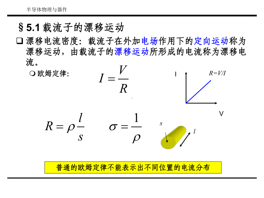 半导体物理与器件第四版课件.ppt_第3页