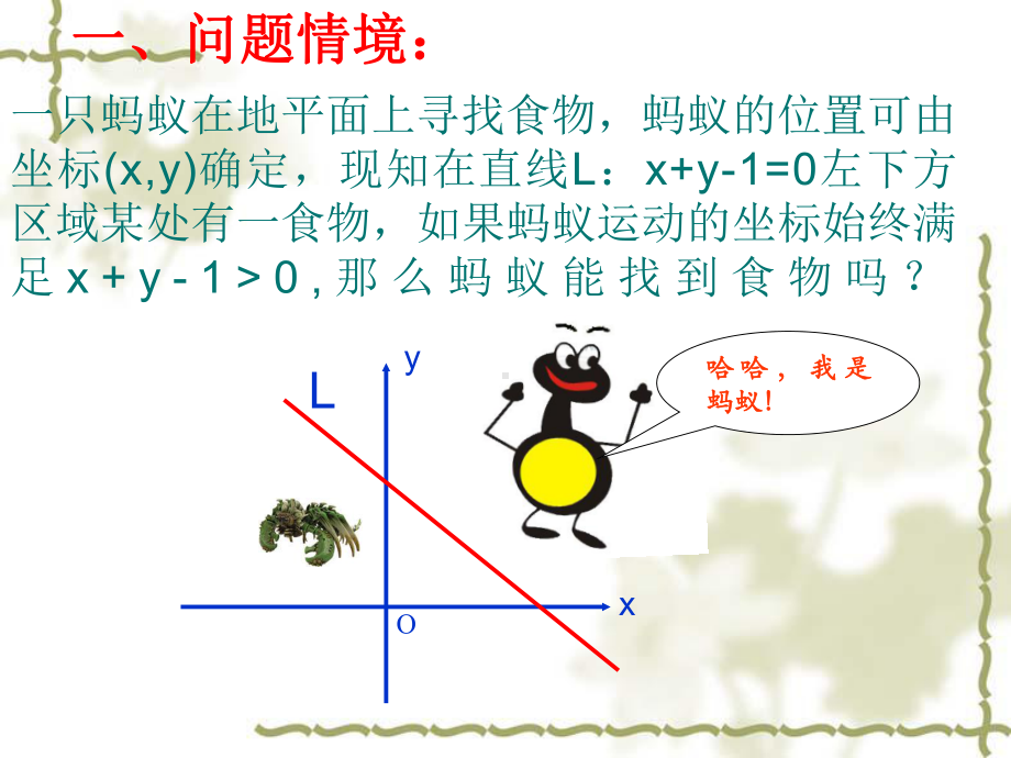 331二元一次不等式与平面区域课件1.ppt_第2页