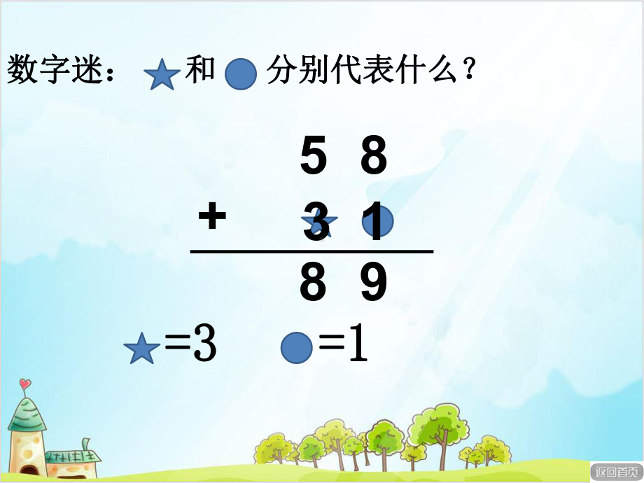 二年级（下）数学 《算式中的推理(数字迷)》 青岛版课件.ppt_第2页