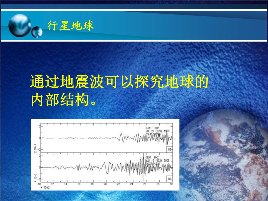 地球的圈层结构完整版课件.ppt_第3页