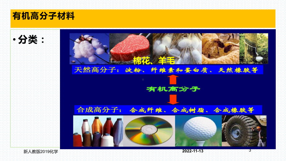 公开课课件 必修第二册72乙烯与有机高分子材料课件.ppt_第3页